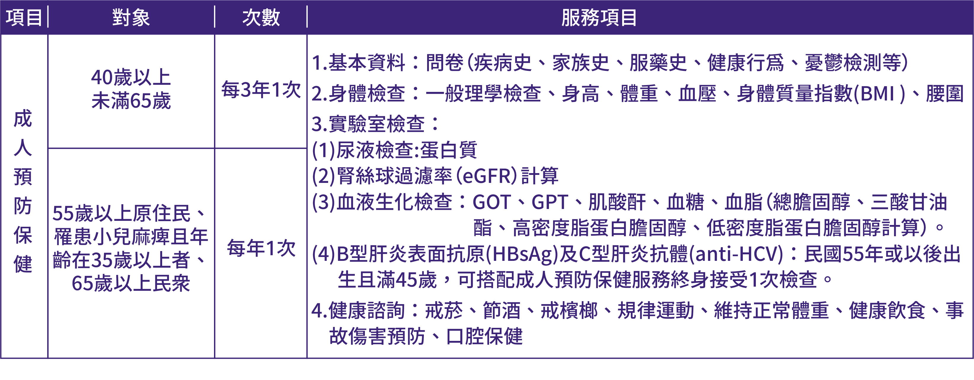 人生是黑白嗎 成健ｂｃ肝