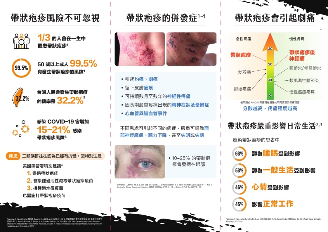 上一頁